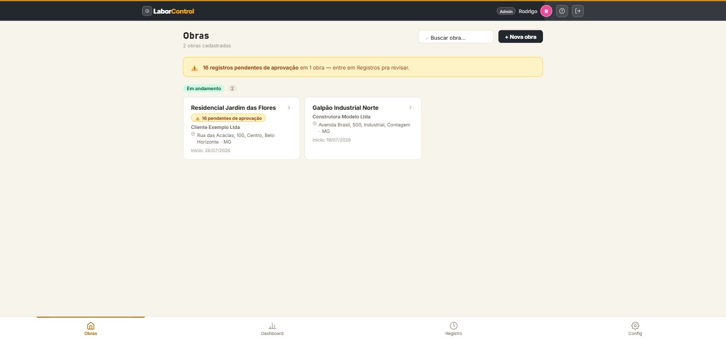 Lista de obras