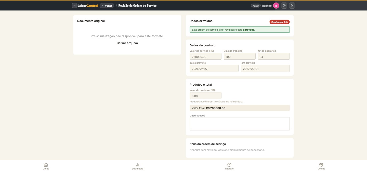 Tela de revisão de ordem de serviço — dados do contrato (valor, dias, operários, datas) e total